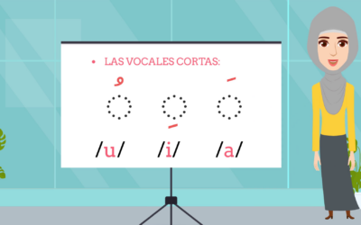 Las vocales árabes : Vocales cortas