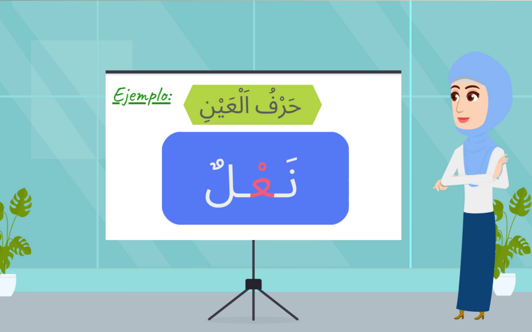 Ausencia de la vocal en árabe (Grupo consonántico): Sukun
