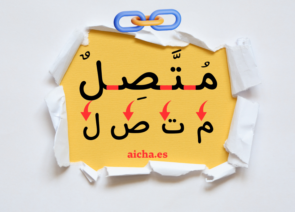El Alfabeto Árabe: Las uniones de las letras en árabe